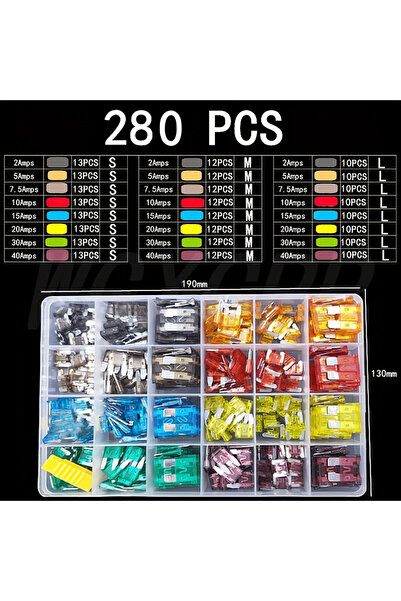 Choice 280pcs-S-M-L Automotive Fuse Kit,Mini/Small/Medium Size, Blade Type fo...