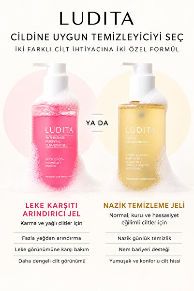 LUDITA Yüz Yıkama Jeli – Hassas Ciltler İçin Arındırıcı & Nazik Temizleyici