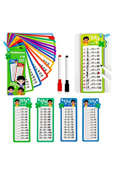 Choice1 Multiplication Digital Learning Flash Cards, Addition, Subtraction, M...