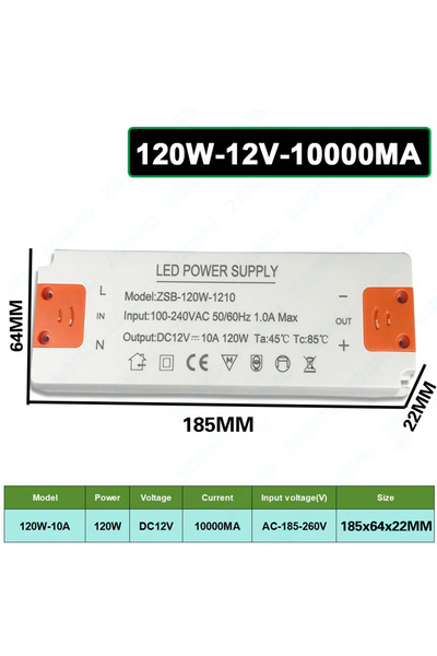 Choice4 1PCS DC12V 120W-12V 10000MA 12V LED Driver 12W 30W 60W 120W Power Sup...