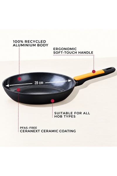 FACKELMANN Soft Ceramic Nonstick Frying Pan 28cm, مقلاة