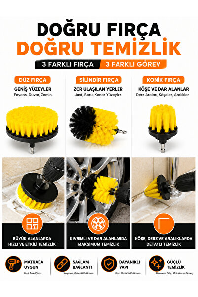 Zeyn Gross 3'lü Matkap Ucu Temizlik Fırça Seti | Fayans, Derz, Banyo, Mutfak,...