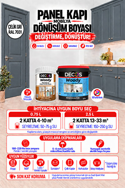 DECOS WOODY Çelik Gri Rengi- Renkli Panel Kapı ve Mobilya Boyası | Su Bazlı Kokusuz | Mutfak Dolabı, Ahşap, MDF ve Dönüşüm Boyası