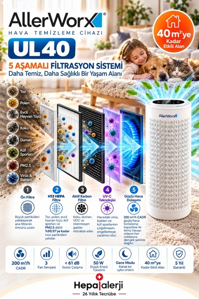 "UL 40" Hava Temizleme Cihazı (40 m2)