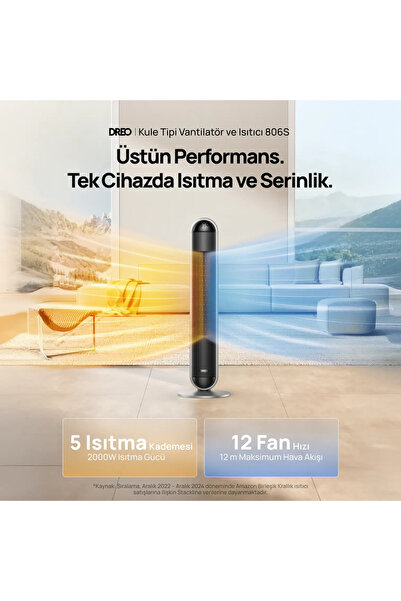 DREO 806S 2’si 1 Arada Akıllı Kule Isıtıcı ve Vantilatör 2000W PTC Seramik WiFi 120° Salınım Uzaktan Kumandalı