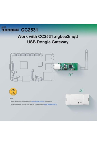GoolRC 1PCS Zigbee CC2531 USB Dongle Sniffer Bare Board Packet Protocol Analyzer Module USB Interface Dongle Capture Packet Module To Run Zigbee2mqtt