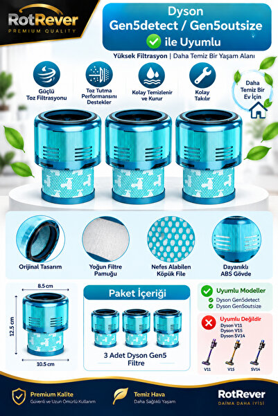 RotRever Dyson Gen5detect Absolute / Gen5outsize Staubsauger Hepa Filter Ersa...