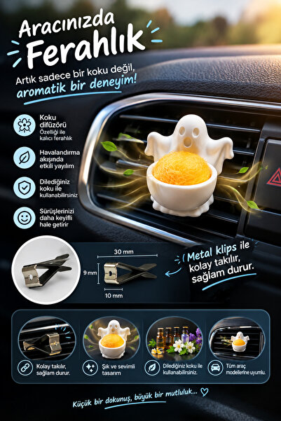 Aksesuar360 Kokubi Araç Koku Difüzörü