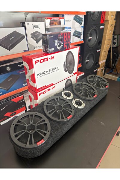 FORX1 For.x set pandizot lu tizli paket