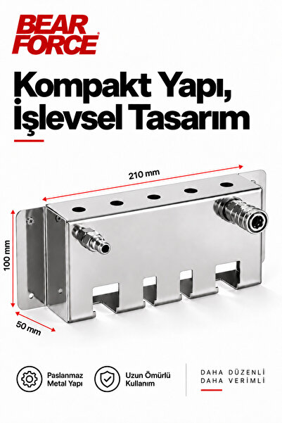 ROBEVE Bear Force Duvar Tipi Basınçlı Yıkama Ekipman Askısı – Metal Detailing Organizeri, Yıkama Tabancası Köpük Aparatı 5 Nozul Ucu ve Aksesuar Saklama Standı
