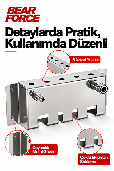 ROBEVE Bear Force Duvar Tipi Basınçlı Yıkama Ekipman Askısı – Metal Detailing Organizeri, Yıkama Tabancası Köpük Aparatı 5 Nozul Ucu ve Aksesuar Saklama Standı