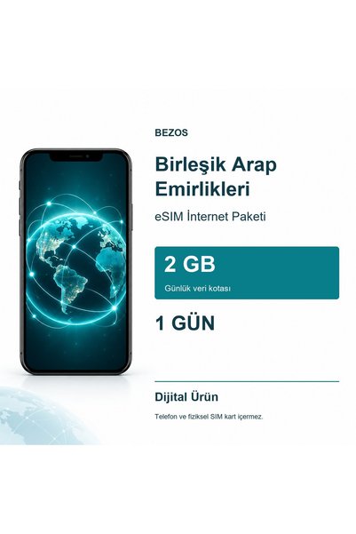 Generic Brand UAE eSIM internet paket dnevno 2 GB 1 dan