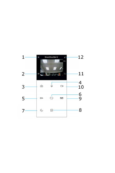 Virone Interfon video cu rețea duală Pavonis, ecran multi-touch FULL HD, RFID...