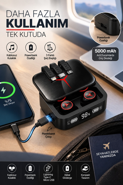 Eco Lounge Kablosuz Kulaklık Yeni Nesil Bluetooth Kulaklık ANC Özelliği Şık Tasarım