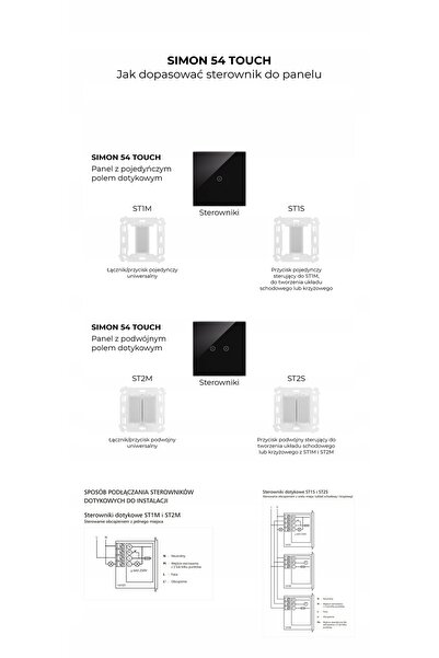 Kontakt-Simon SIMON 54 TOUCH MODUL PANOU TACTIL LAVĂ ÎNGHEȚATĂ