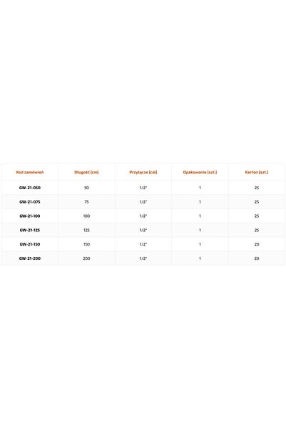 Invena Furtun de gaz flexibil de 200 cm, 1/2 inch, pentru aragaz