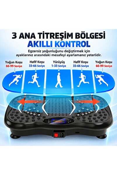 Mutkin Titreşimli Egzersiz Platformu 150 Kg Taşıma Kapasiteli 99 Hız Seviyeli Bluetooth Uzaktan Kumandalı Fitness Aleti