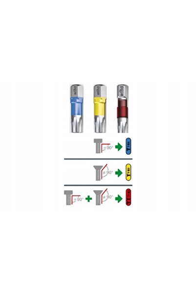 wiha TY TX25 29MM SET 5 BUCĂȚI BITURI