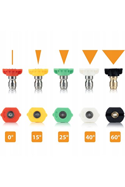 Rosfix SET COMPLET 7 LANC PADDLE-uri de extensie lungă 2,6M 1/4” CURBE LA 90 ...