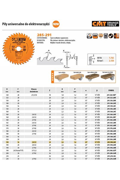 CMT Pânză de ferăstrău circular pentru tăiere longitudinală 190x16 mm