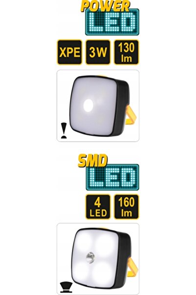 Vorel Lanternă LED PE CREE 3W 4 SMD, reîncărcabilă