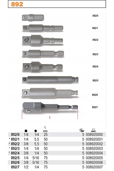 Beta ADAPTOR TRANSITORIU PENTRU CHEI DE BUCĂȚI DE 1/4'' 892/5