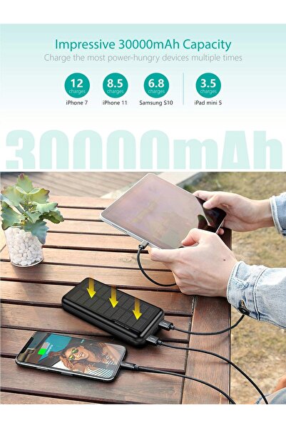 NO BRAND POWERBANK SOLAR 30000mAh ÎNCĂRCĂTOR USB-C Micro-USB QI ÎNCĂRCARE DUALĂ