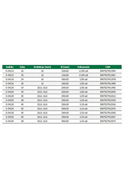 Stalco Disc pentru tăiat lemn 200x1,4x30mm 40 dinți solid