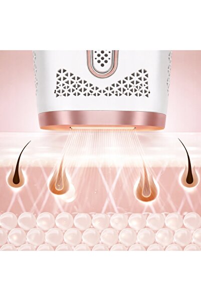 GORDON EPILATOR LASER IPL PENTRU PĂRUL DE PE CORP, ZONA BIKINI ȘI FAȚĂ, FĂRĂ ...