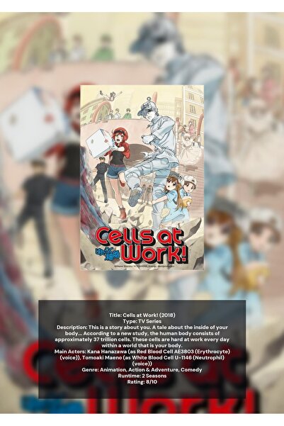 OEM Poster Infografic Celulele la Lucru!, Educativ si Vizual, Carton 250g, A4