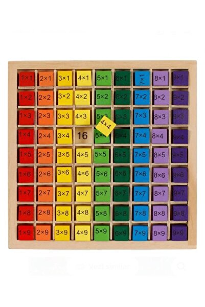 OEM Tabla Inmultirii din Lemn