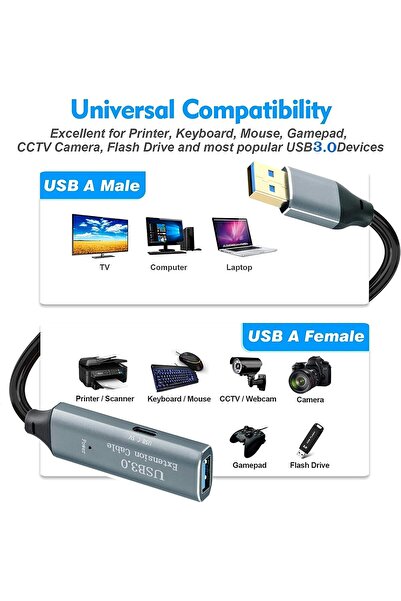 Generic 10-Meter USB 3.0 High-Speed Extension Cable – Male to Female for Char...