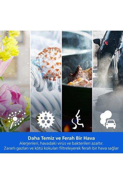 Philips 500 Serisi Hava Temizleyici, 25 m2, 60 m3/sa, 3 Yıla Kadar HEPA Filtre, Ultra Sessiz, AC0520/10