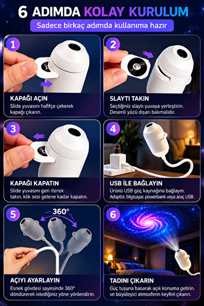 Deseja USB Galaksi Projektör LED Gece Lambası 360° Ayarlanabilir 12 Filmli 2’si 1 Arada Ambiyans Işık
