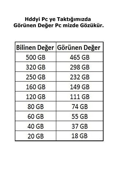 CESOYUNCAK 1 TB Usb 3.0 Taşınabilir Harddisk Harici Taşınabilir Bellek