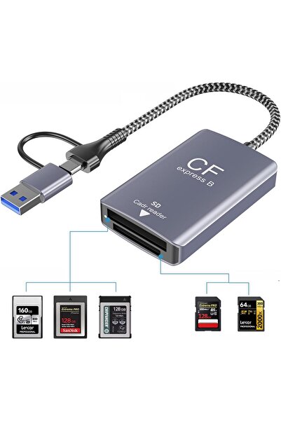 Generic CFexpress Type B and SD Dual-Slot Card Reader, USB 3.2 Gen 2 10Gbps H...