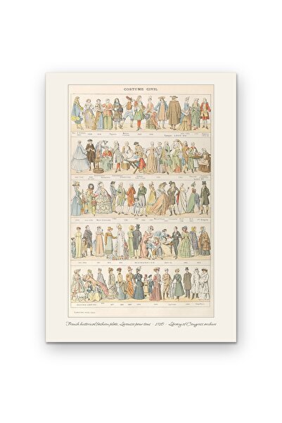 OEM Poster Carton 250g A4, Plansă de Modă Istorică Franceză Larousse 1910, Vi...