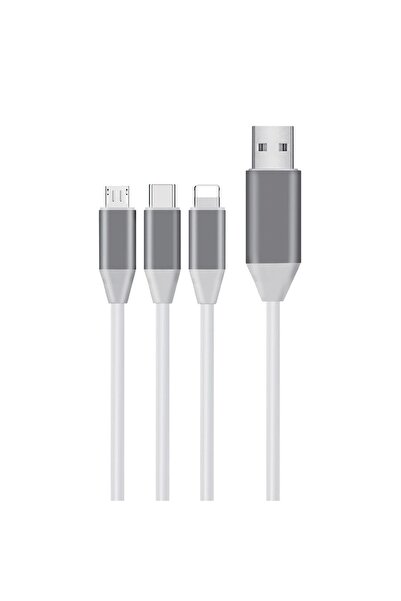 OEM Cablu de Incarcare 3in1 cu LED Type C 1.5m i-JMB