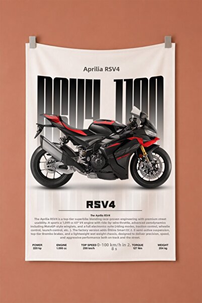 gxe.art Tapiserie decorativă de perete Aprilia RSV4