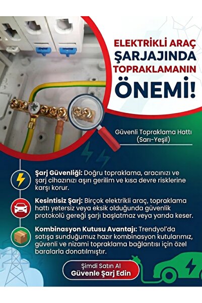 ReparAuto Tesla Blue Mavi Adaptör Uyumlu Taşınabilir Elektrikli Araç Şarj Cihazı Kombinasyon Kutusu 7.4kW