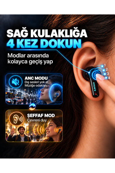 kawigo ANC ( Aktif Gürültü Engelleme ) Bluetooth Kulaklık 4 Mikrofonlu Bluetooth Kulaklık, Derin Bass, 35 Saat Kullanım, 40 Dakikada Hızlı Şarj