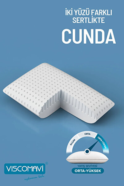 viscomavi Cunda Two Surfaces with Different Hardness |   Orthopedic |   With ...