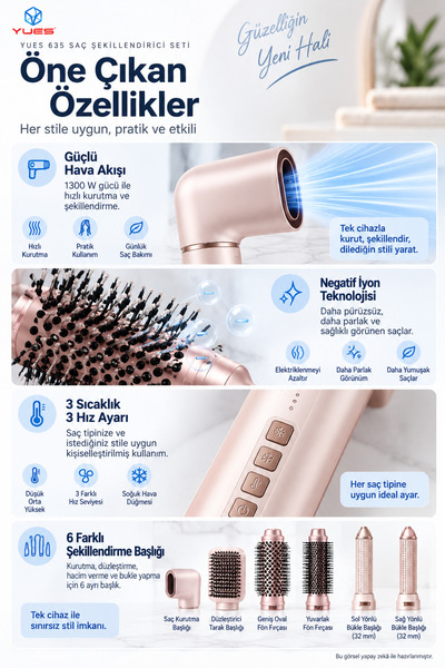 YUES 635 6-Head Ionic Hair Styling Set 1300 W Blow Dryer Brush and 32 mm Curling Iron