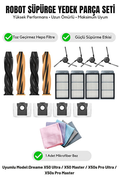 Asgard Grup Compatibil cu Dreame X50 Ultra/X50 Master/X50s Pro Ultra/X50s Pro...