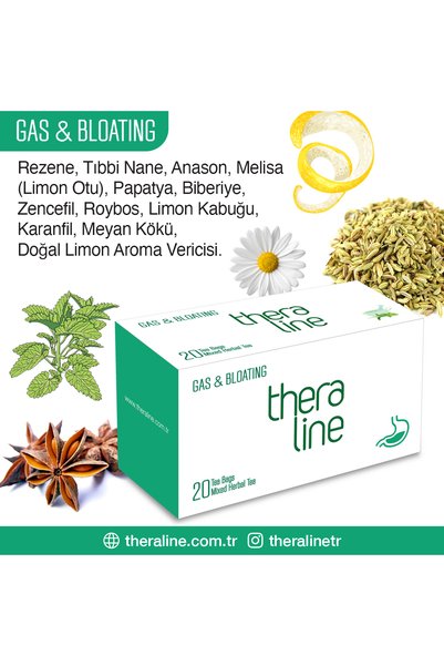 Theraline Gas & Bloating Bitki Çayı