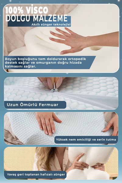 Softlife Nova Ice Cooling Visco Cool Pillow with Cover Orthopedic Neck Support Pillow 62X42X13/10Cm