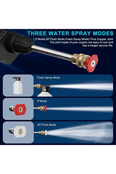 WaveByte Pressure Washer For Car (Double Battery)