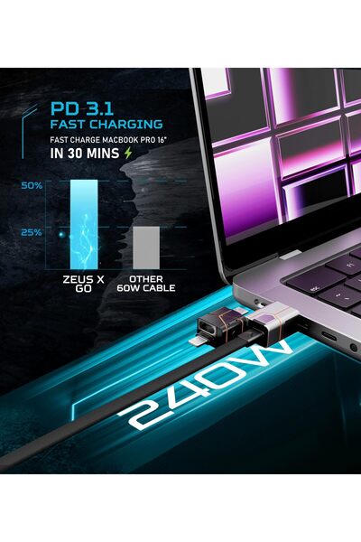 Futurizta Tech Zeus-X Go 6 in 1 Keychain Universal Cable 240W 5Gbps USB3.0 USB-C, Lightning, Micro-USB, USB-A Fastest Keychain Cable Zinc Alloy Ultra Durable