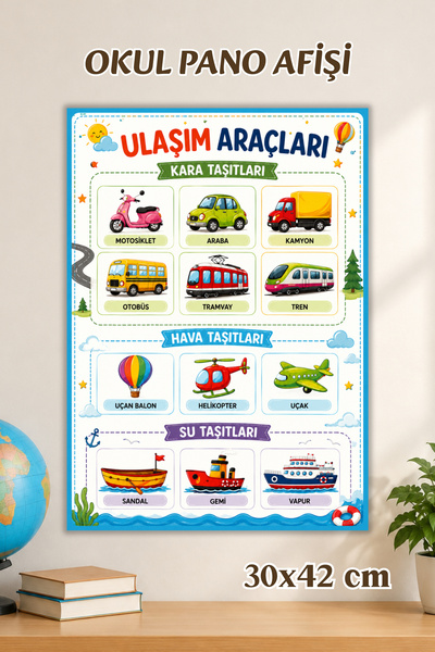 Metranya Ulaşım Araçları Afişi, İlkokul Eğitici Afiş, Sınıf Panosu İçin Eğiti...