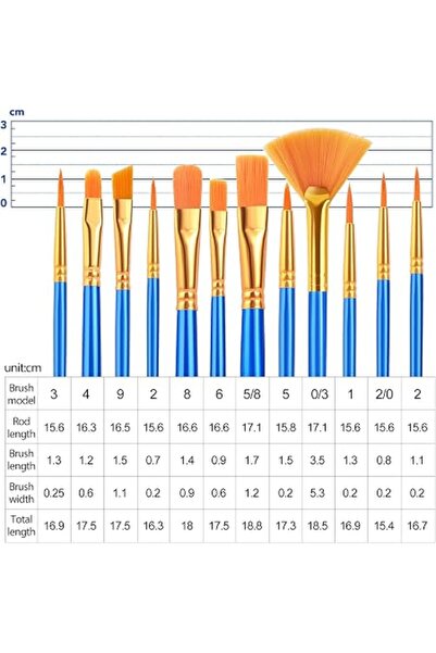 Generic Watercolor Oil Rock Face Painting,12 Sizes Paint Brush for All Purpos...